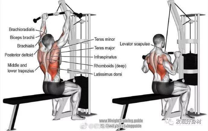 
20岁宁夏小伙练就一身肌肉,收获迷妹无数!“熊猫体育”(图21)