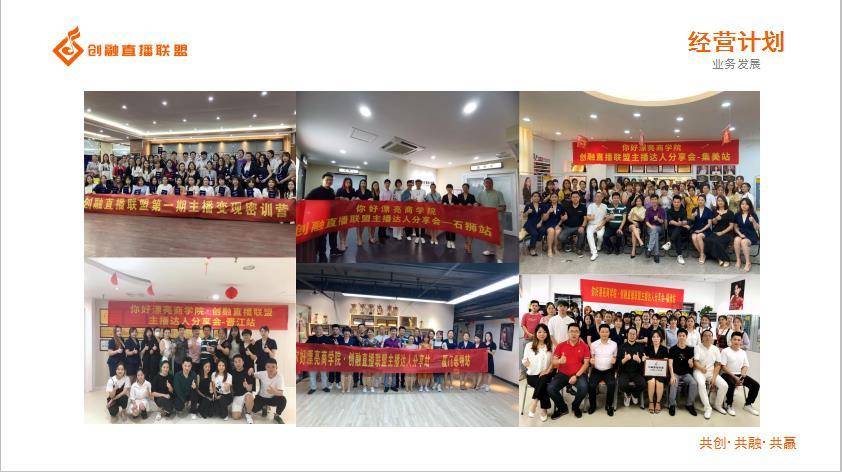 
创融直播：直播带货培训加盟认准创融直播：熊猫体育公司(图2)