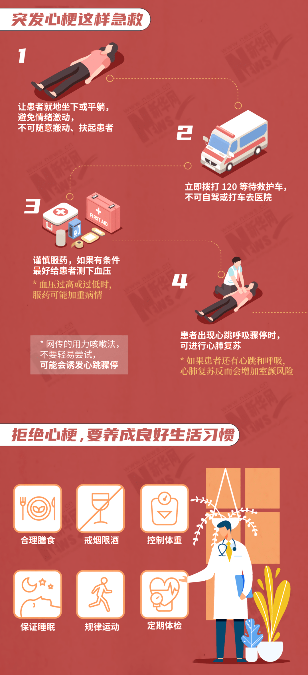 传奇球星马拉多纳突发心梗去世 心梗抢救怎么做才对?:熊猫体育(图7)
传奇球星马拉多纳突发心梗去世 心梗抢救怎么做才对?:熊猫体育(图7)