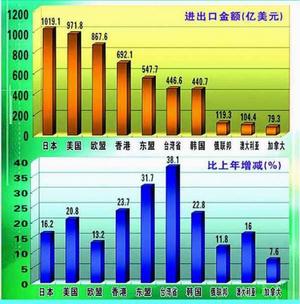 熊猫体育公司